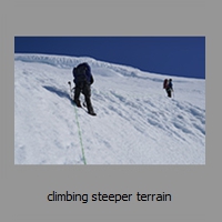 climbing steeper terrain